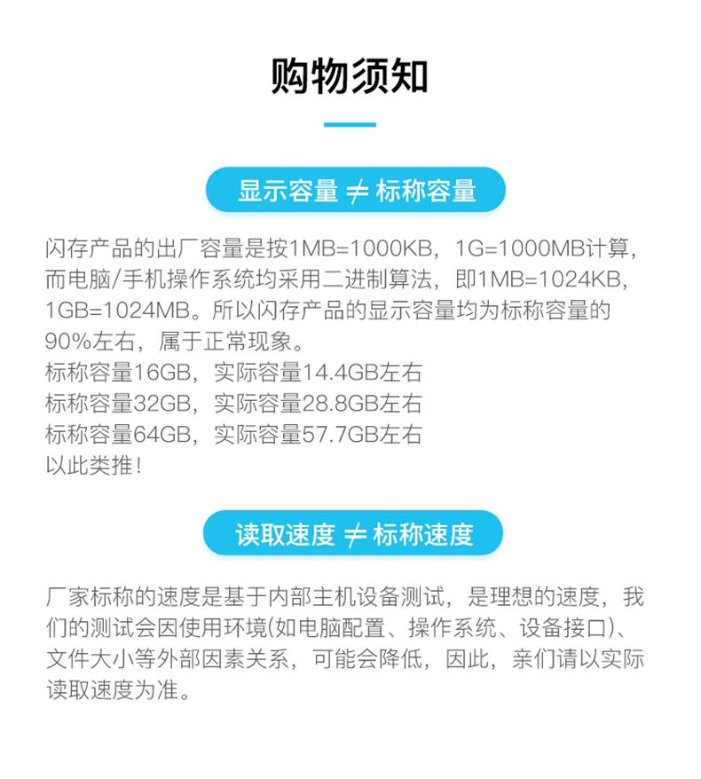 购物须知显示容量≠标称容量闪存产品的出厂容量是按1MB=1000KB,1G=1000MB计算,而电脑/手机操作系统均采用二进制算法,即1MB=1024KB1GB=1024MB。所以闪存产品的显示容量均为标称容量的90%左右,属于正常现象。标称容量16GB,实际容量14.4GB左右标称容量32GB,实际容量28.8GB左右标称容量64GB,实际容量57.7GB左右以此类推读取速度≠标称速度厂家标称的速度是基于内部主机设备测试,是理想的速度,我们的测试会因使用环境(如电脑配置、操作系统、设备接口)、文件大小等外部因素关系,可能会降低,因此,亲们请以实际读取速度为准。-推好价 | 品质生活 精选好价