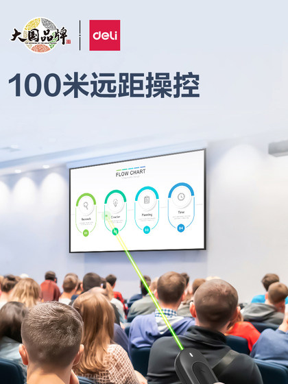 델리 페이지 턴 펜 교사는 다기능 PPT 녹색 조명 LED 화면 특수 레이저 펜을 클래스 원격 제어 멀티미디어로 올인원 TV 화면 LCD 화면 터치 스크린 필기 델리 페이지 턴 펜 교사는 다기능 PPT 녹색 조명 LED 화면 특수 레이저 펜을 클래스 원격 제어 멀티미디어로 올인원 TV 화면 LCD 화면 터치 스크린 필기