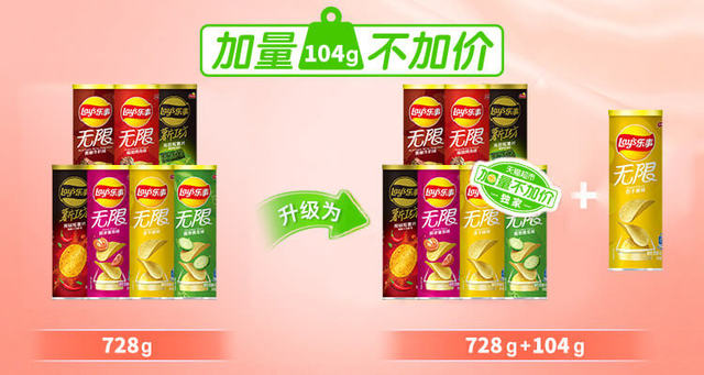 【随机口味慎拍】【加量不加价】乐事罐装薯片礼盒832g×1箱踏青_爱购