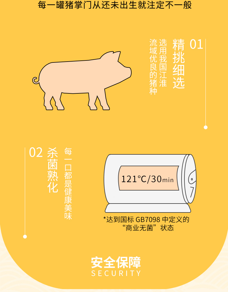 猪掌门午餐肉火腿猪肉罐头户外方便速食囤货