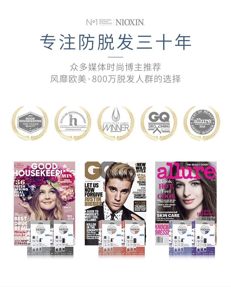 美国nioxin丽康丝2号防脱发洗发水介绍