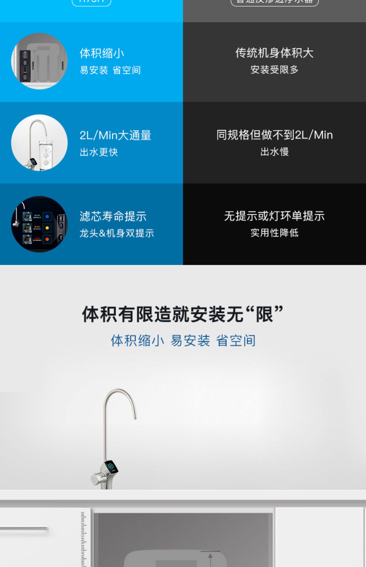 culligan/康丽根 家用厨下式自来水直饮ro反渗透净水器纯水机r75h_百