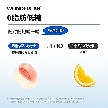 WonderLab口服玻尿酸夹心软糖5袋[40元优惠券]-寻折猪
