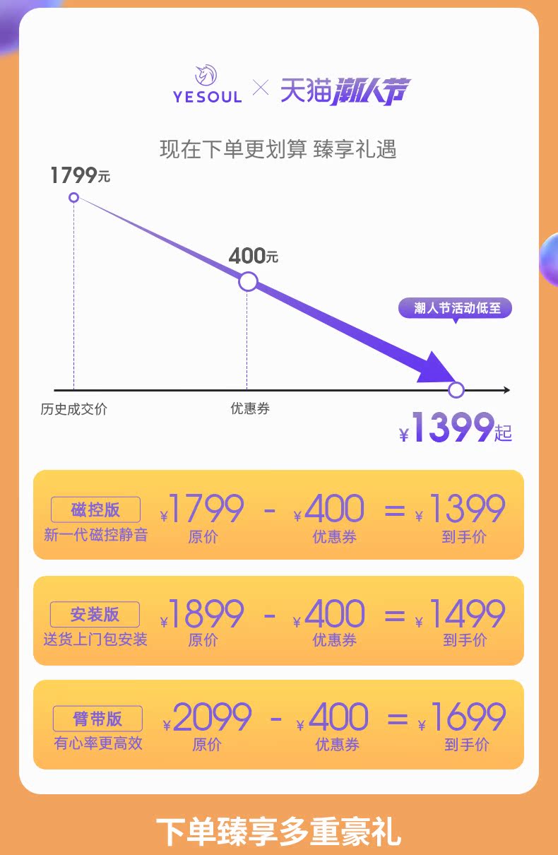 yesoul野小兽家用健身房s1动感单车介绍