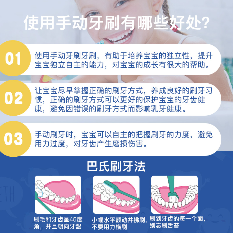 thomas children's superfine soft bristles toothbrush 1-2-3-4-5-6-12 years old baby infant child milk toothbrush