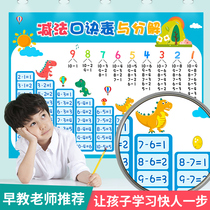 99 multiplication formula wall stickers Second grade multiplication and division formula table Primary school students a full set of pinyin alphabet practice every day