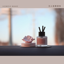 No Fire Car Fragrant application Mercedes Benz BMW car Supplies car decorated in car Pendulum Goddess