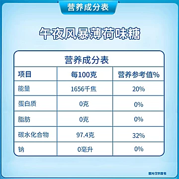 【包邮】荷氏薄荷糖果午夜风暴34g*20条[2元优惠券]-寻折猪