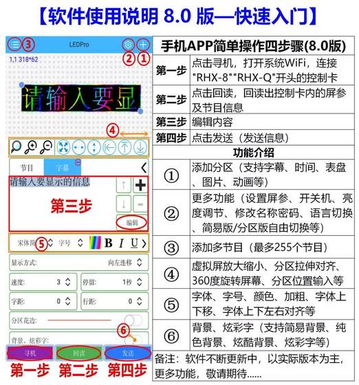 LED 디스플레이 제어 Kari Hexin 무선 Wi -Fi 카드 RHX8 단색 실외 스크롤 풀 컬러 광고 2 LED 디스플레이 제어 Kari Hexin 무선 Wi -Fi 카드 RHX8 단색 실외 스크롤 풀 컬러 광고 2