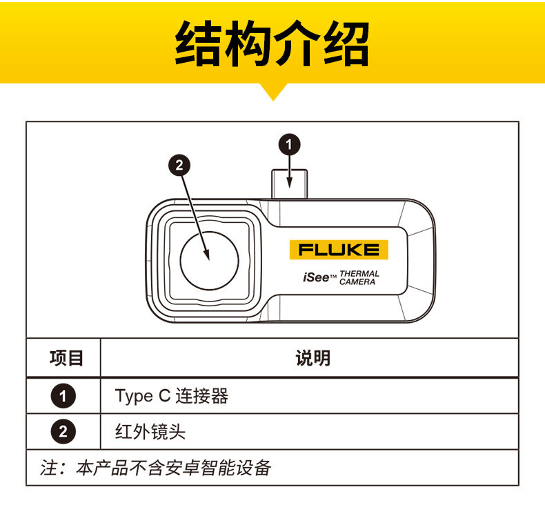 Тепловизор fluke福禄克tc01a红外线手机热像仪热成仪像仪地暖热成像仪isee
