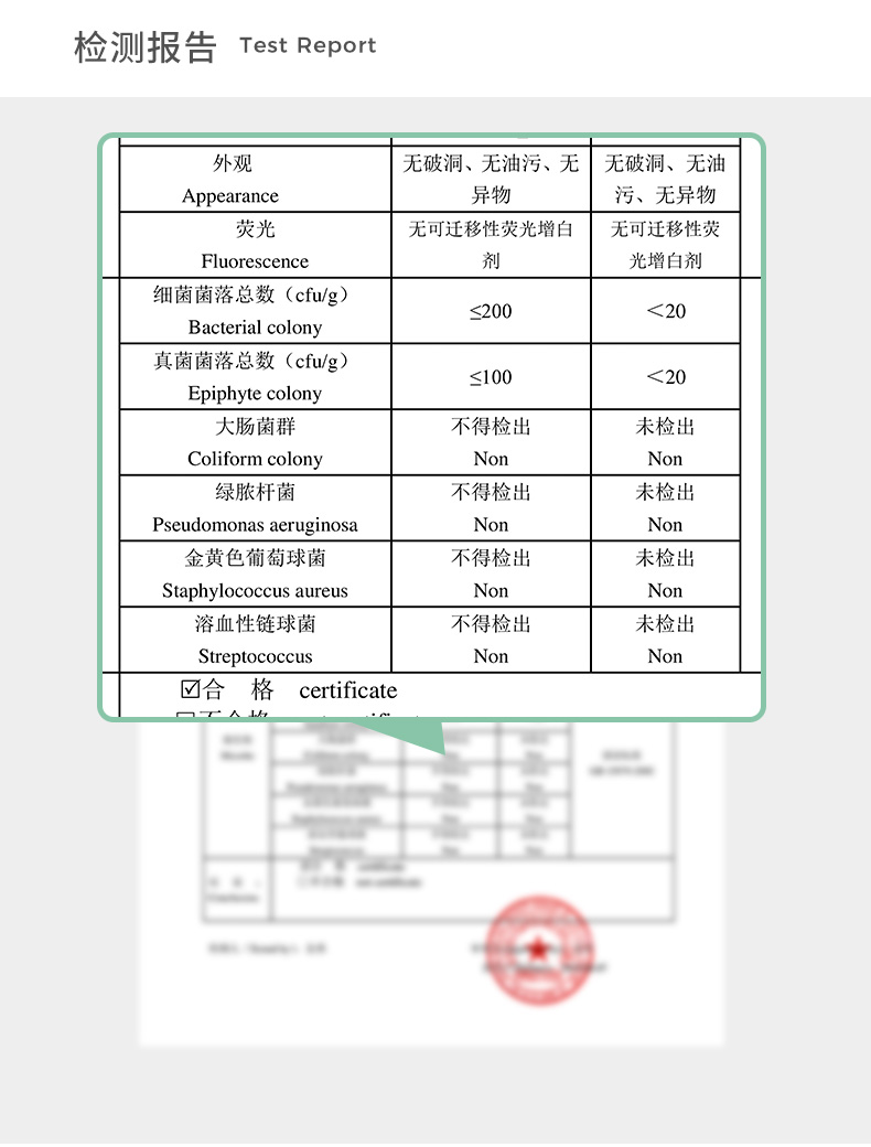 【拍1发3】Unifree棉柔洗脸巾