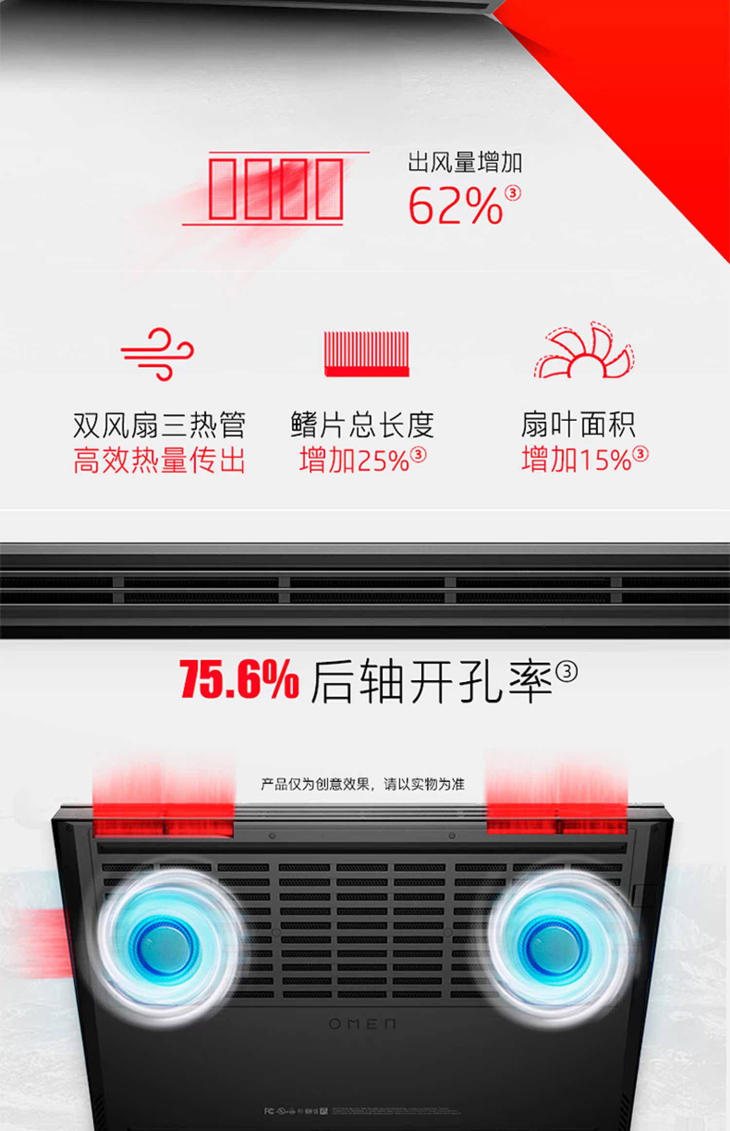 hp /惠普6锐龙版r7 15.6英寸2020款介绍