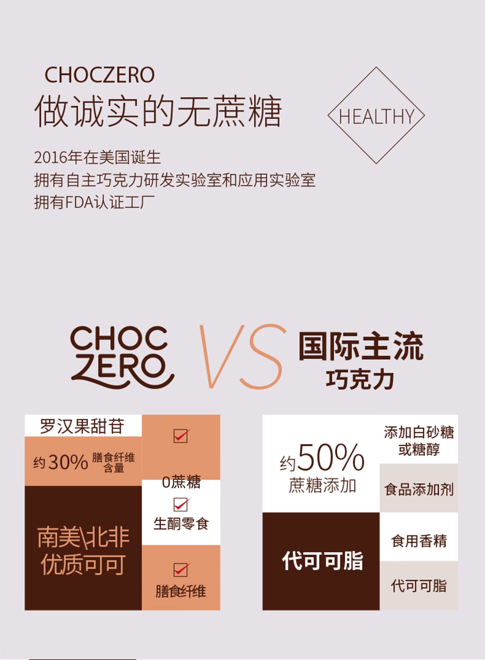 ChocZero进口纯可可脂牛奶巧克力