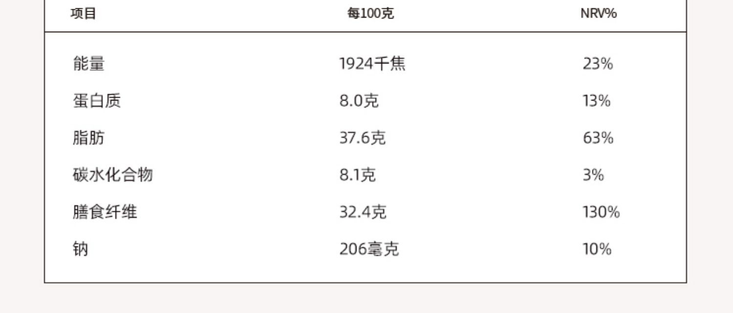 ChocZero美国进口含有膳食纤维085g生酮代餐