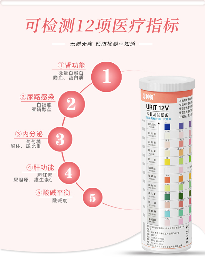 详情