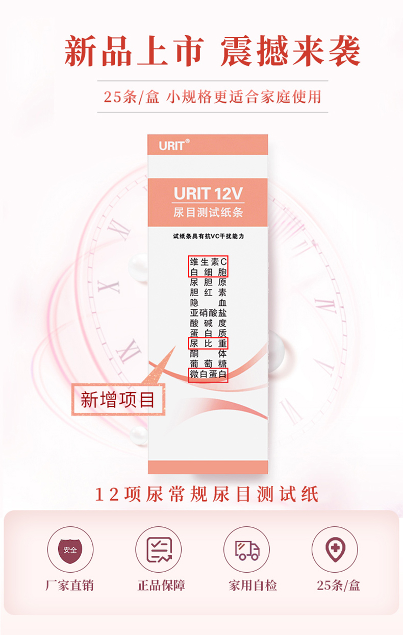 详情
