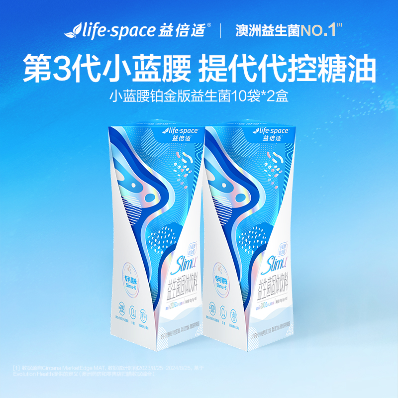王一博 × Life-Space益倍适 限定公式ギフトボックス 王一博 × Life-Space益倍适 限定公式ギフトボックス - メルカリ