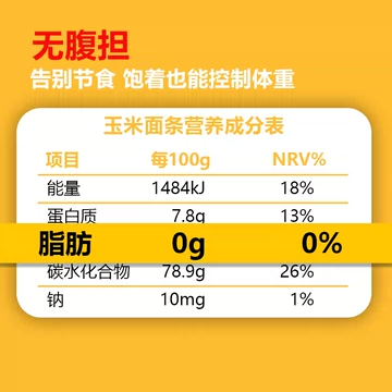 【逸知鲜】东北粗粮玉米面条250G*4包[5元优惠券]-寻折猪