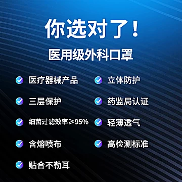 【海氏海诺】医疗三层医用外科口罩100只[20元优惠券]-寻折猪