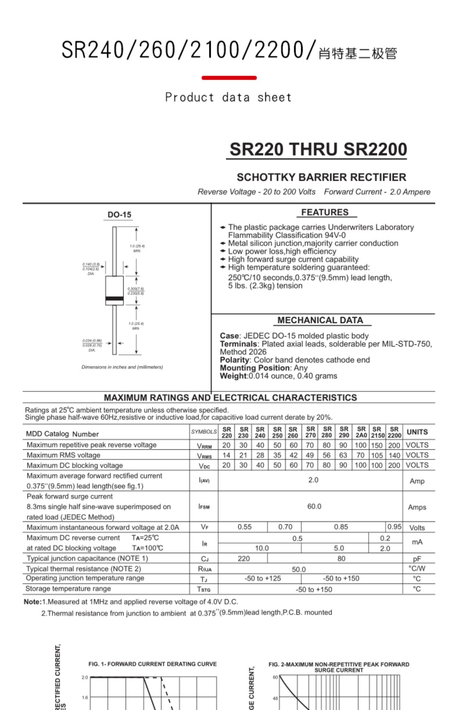 原装正品 sr240 sr260 sr2100 sr2200 do-15 肖特基二极管整流器