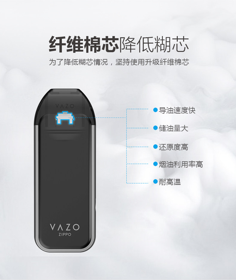 美国vazo zippo电子烟正品戒烟神器新款2019电子烟ze蔚蓝星球套装