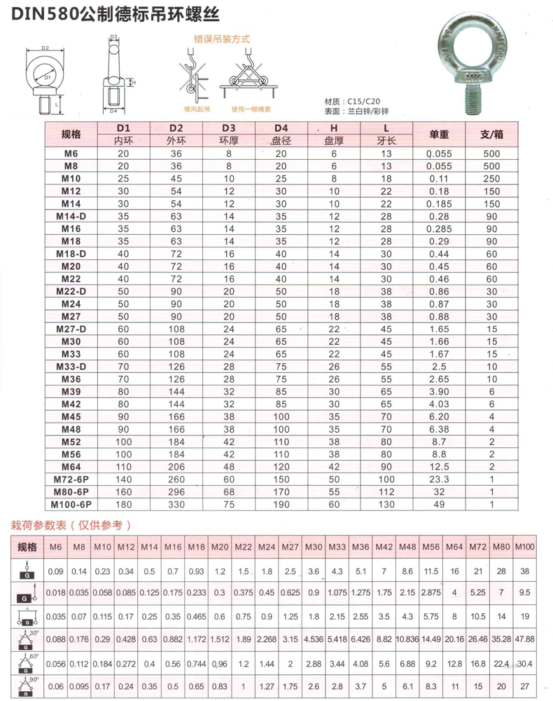 公制国标吊环/吊环螺丝/吊环螺栓螺钉 吊环螺丝m6—m80