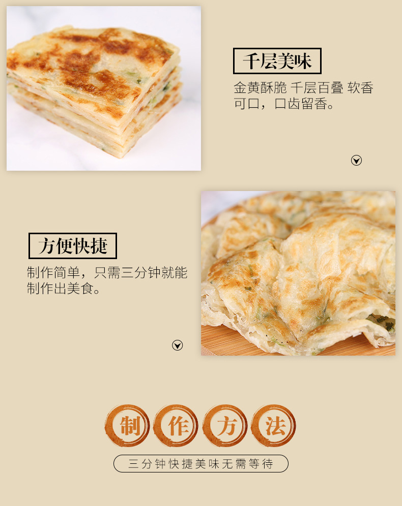 【常麦】老上海葱油饼家庭装30片