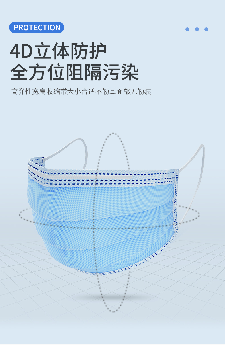 【拍5件】一次性医用口罩50枚