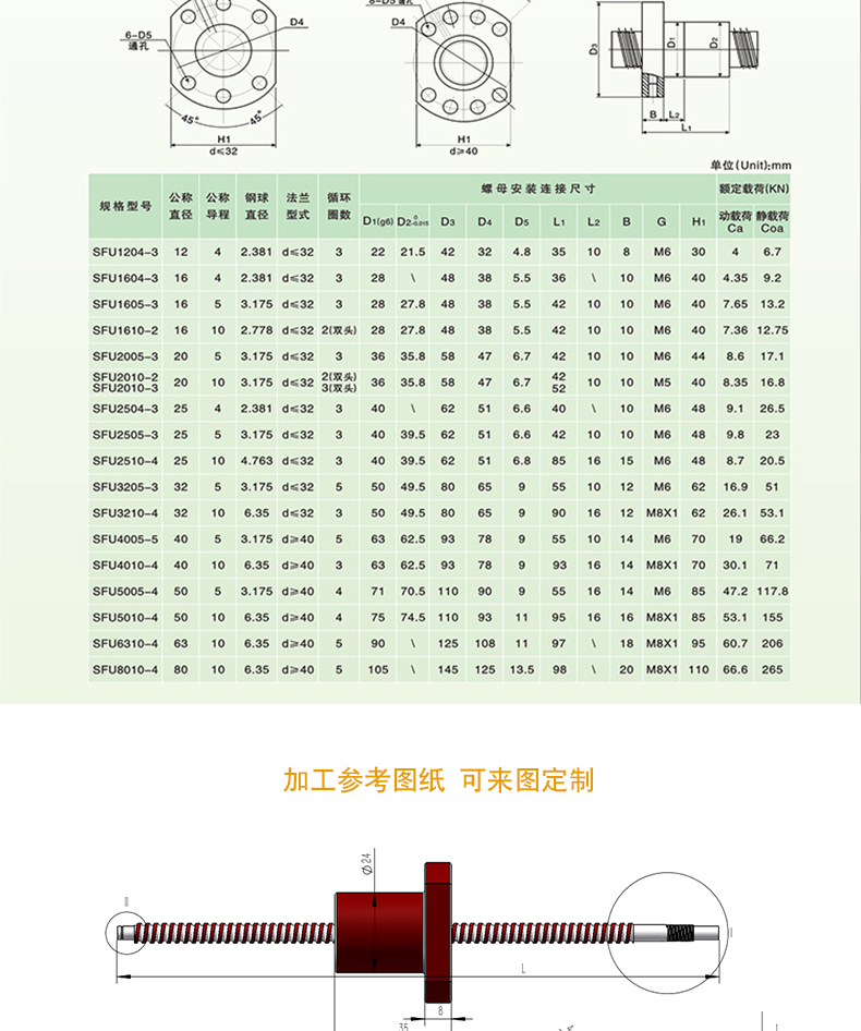 国产i滚珠丝杠螺母 sfur01605 sfnur 1610 2005 精密滚珠丝杆