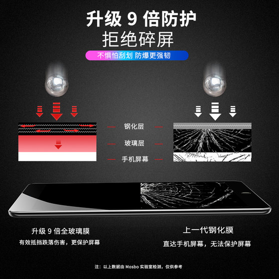 IPAD2019에 적용 가능 10.2 인치 iPad7 반 블루 라이트 새로운 애플 패드 7 세대 태블릿 A2197 버전 IPD 안티 핑거 프린트 7 인치 스크린 세이버 화면 I 보호 필름 IPAD2019에 적용 가능 10.2 인치 iPad7 반 블루 라이트 새로운 애플 패드 7 세대 태블릿 A2197 버전 IPD 안티 핑거 프린트 7 인치 스크린 세이버 화면 I 보호 필름