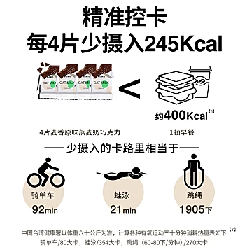 每日黑巧燕麦奶黑巧克力20片礼盒装[20元优惠券]-寻折猪