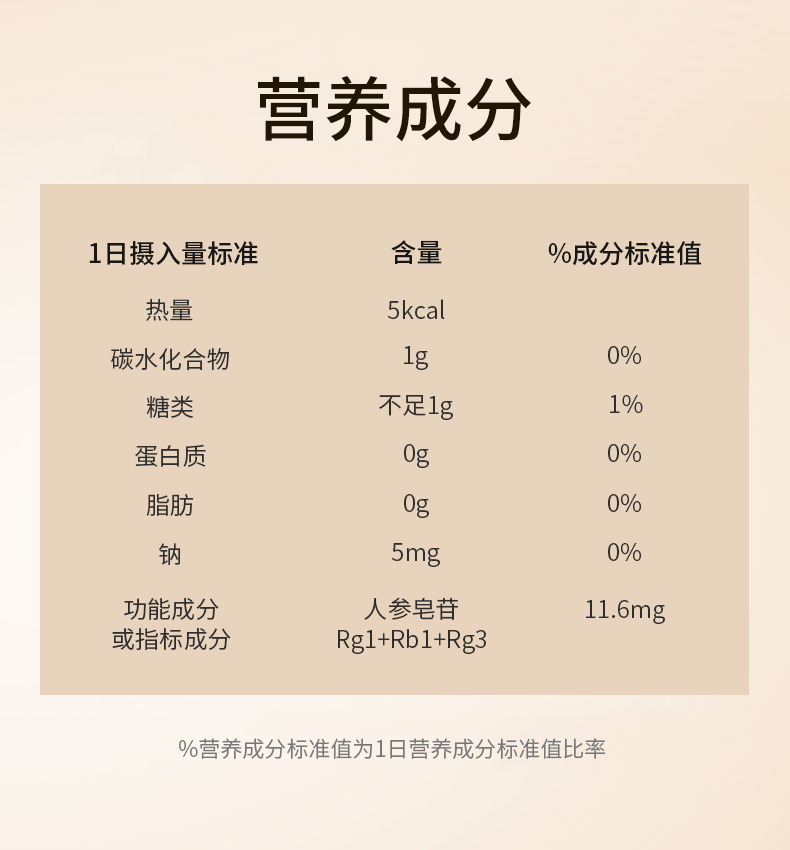 韩国正官庄高丽参红参浓缩液红参液30包