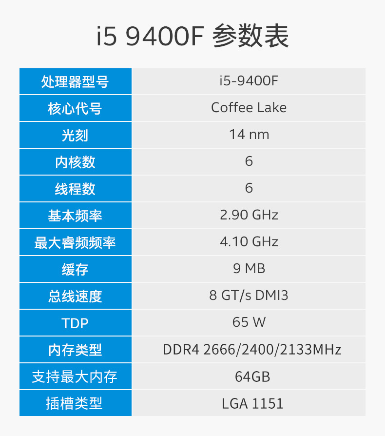 intel,英特尔i5 9400f 10400f盒装cpu搭华硕b365 b460cpu套装