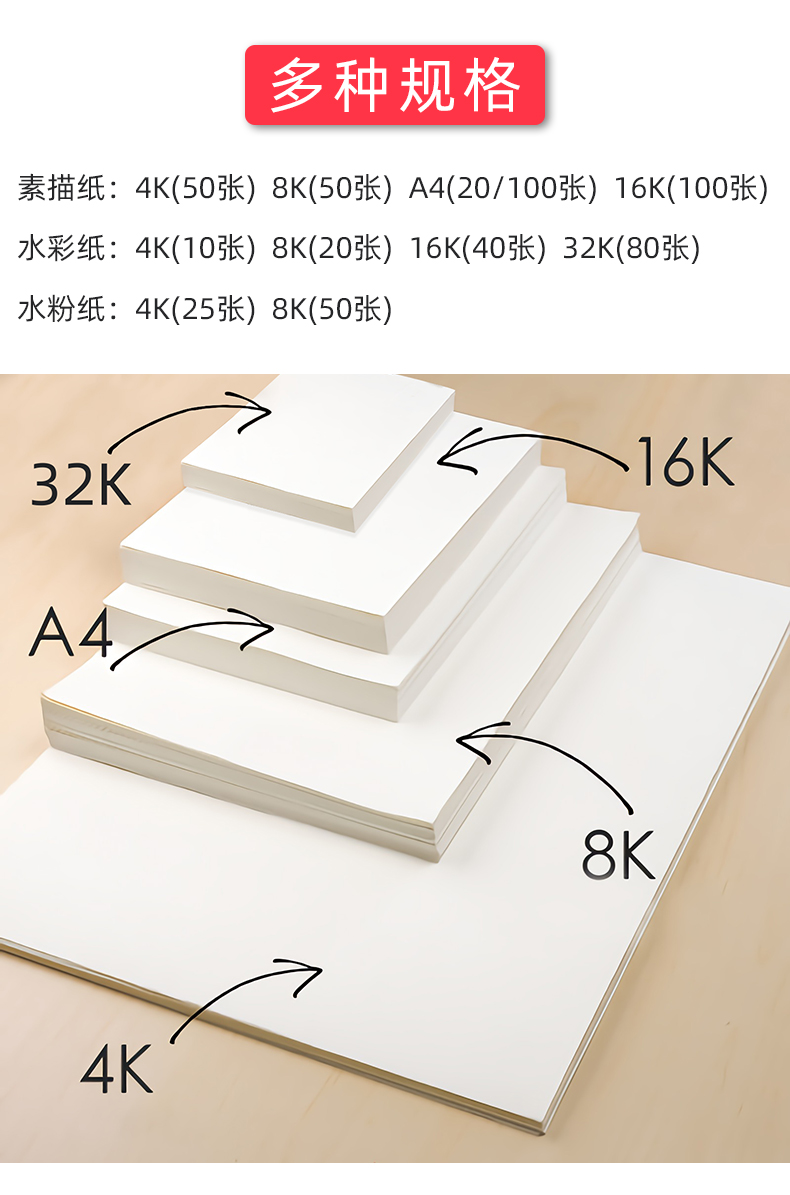 32k素描纸多大图片