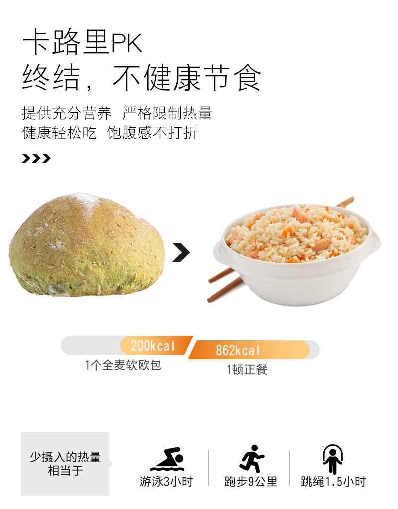 【温婉】全麦面包代餐食品