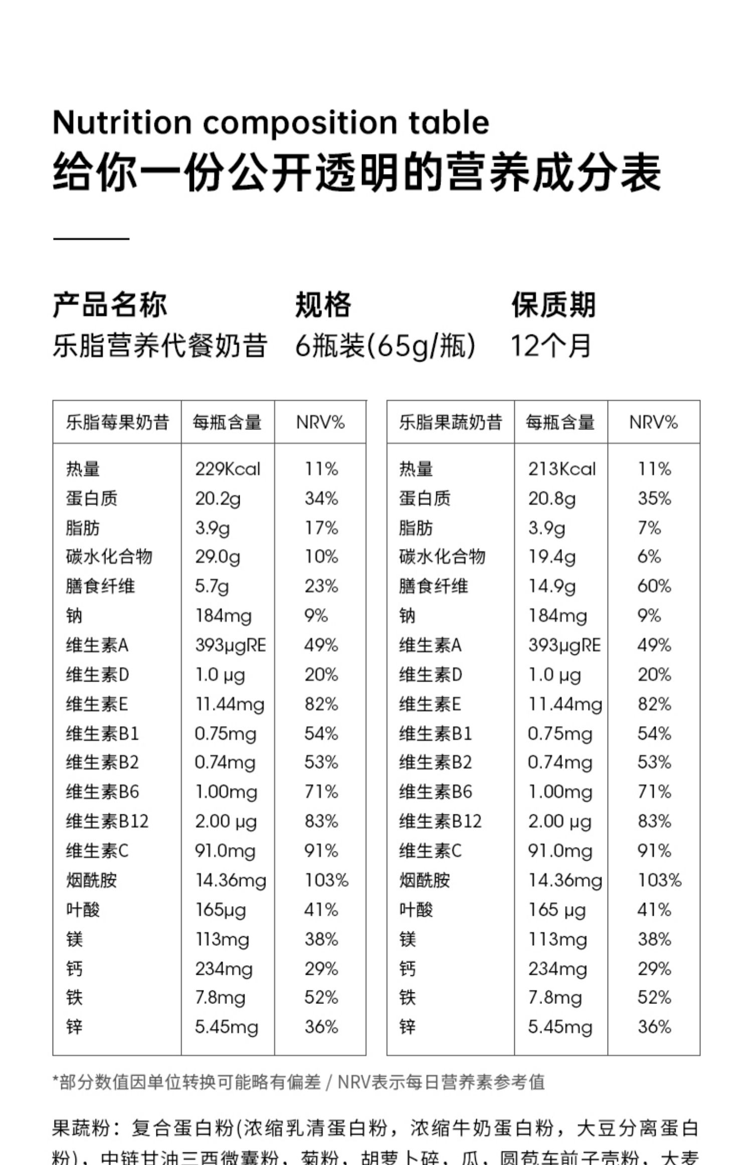 Hydroxycut乐脂元气瓶代餐奶