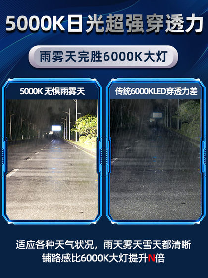 Foshan 조명 타이탄 자동차 LED 헤드 라이트 H7H1 Ultra Bright Super Laser Lens 헤드 라이트 높이 및 로우 빔 9005 9012 Foshan 조명 타이탄 자동차 LED 헤드 라이트 H7H1 Ultra Bright Super Laser Lens 헤드 라이트 높이 및 로우 빔 9005 9012