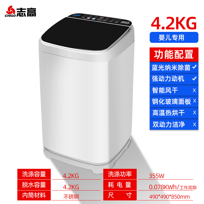 zhigao 7.5kg washing machine fully automatic household small large capacity wave wheel dormitory mini rental house washing