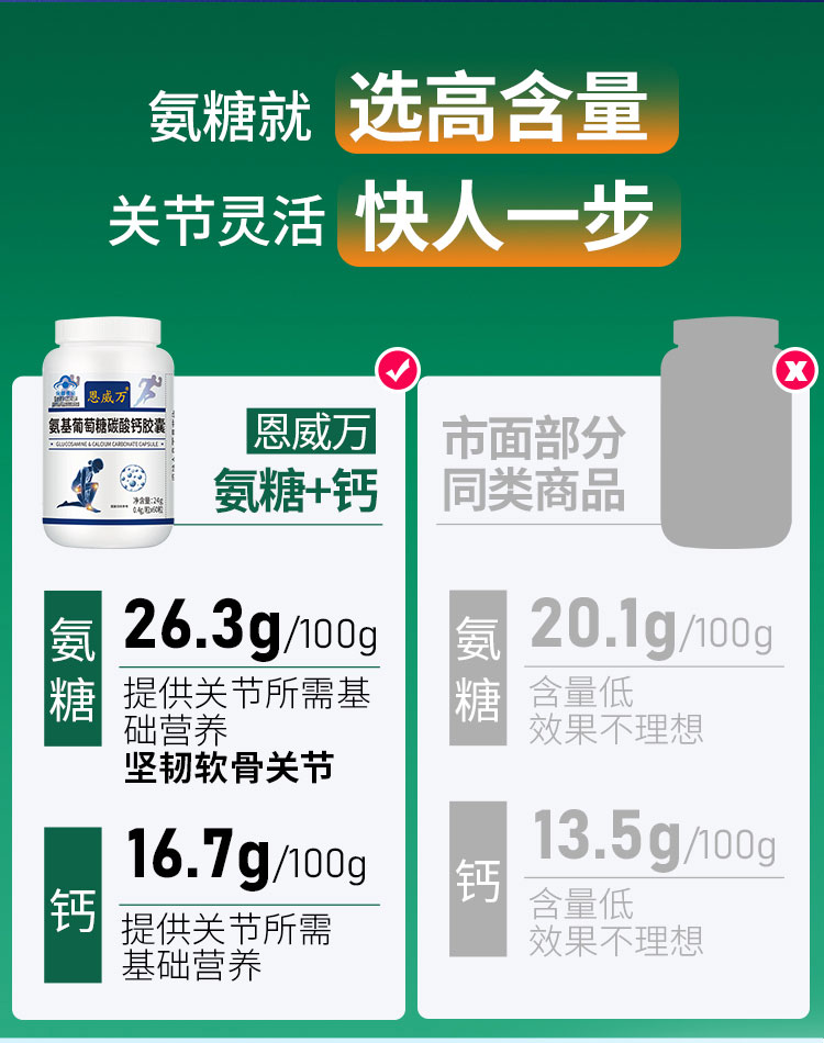 氨糖碳酸钙片成人增骨密度