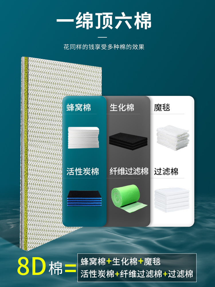 Fish Tank 8D Cotton Filter Cotton Thick High Density Purification Water Purification Filter Material Magic Carpet Special Biochemical Sponge Wash Not Rotten