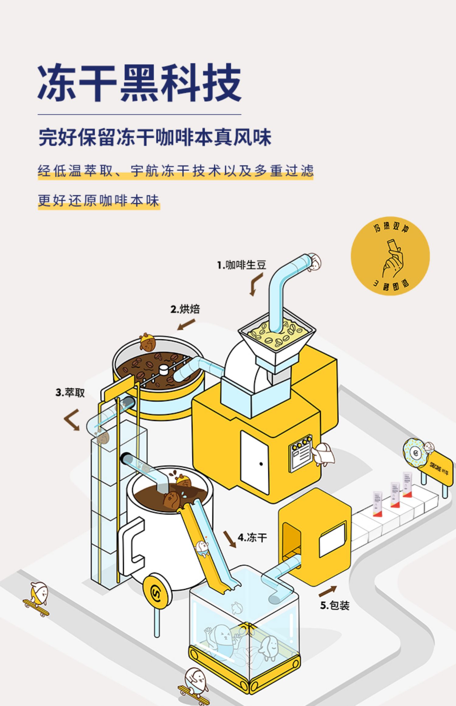 【时萃】小彩书精品美式咖啡2盒