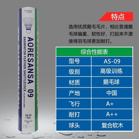 진짜 배드민턴 05 실내 및 실외 03 트레이닝 볼 12 세트 09 바람 방전 및 안정적이고 부수기가 어렵습니다. 진짜 배드민턴 05 실내 및 실외 03 트레이닝 볼 12 세트 09 바람 방전 및 안정적이고 부수기가 어렵습니다.