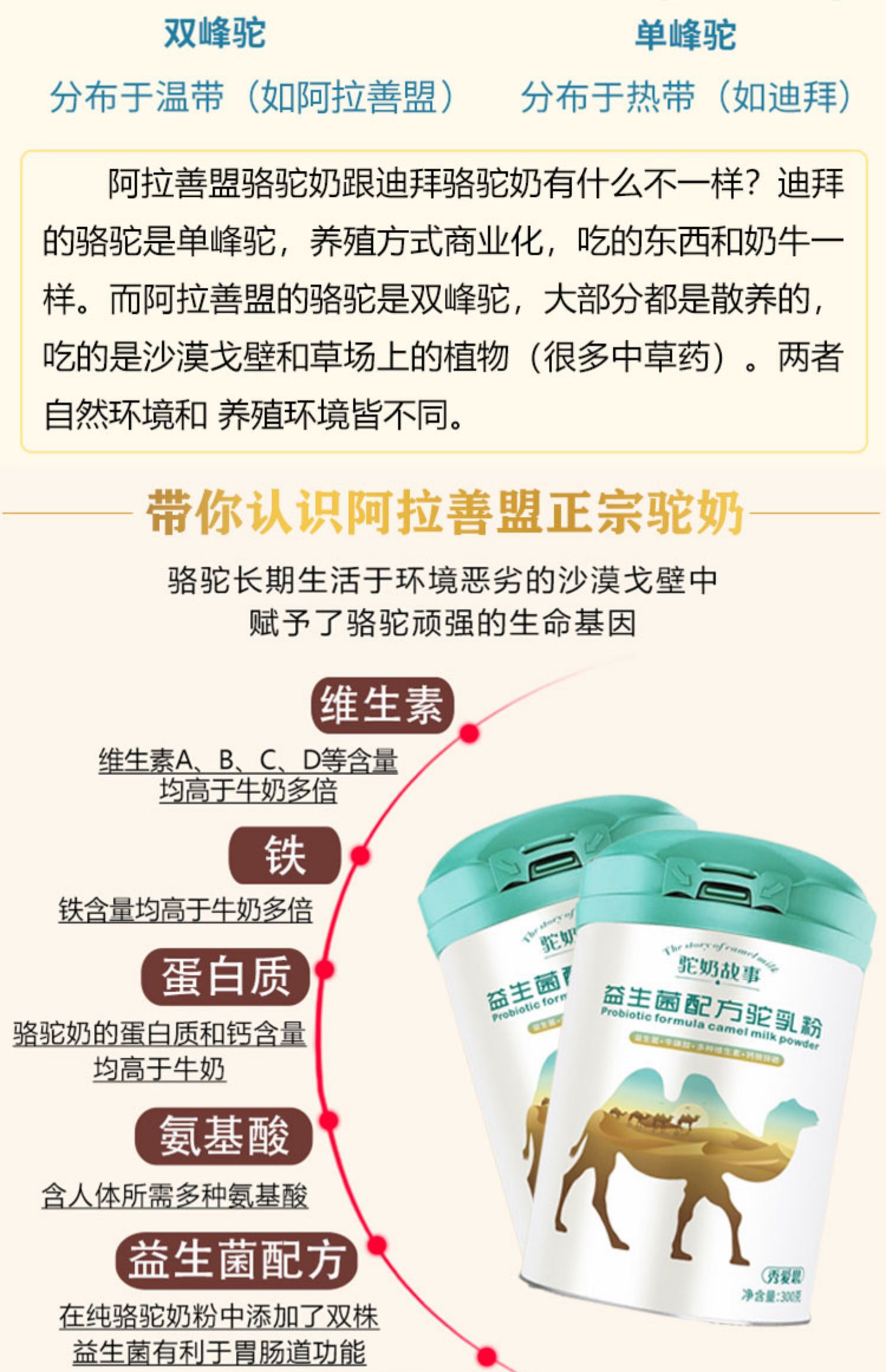 骆驼奶新鲜高钙益生菌驼奶粉