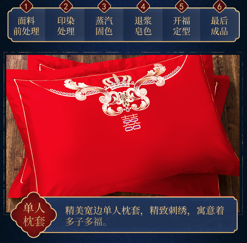 详情