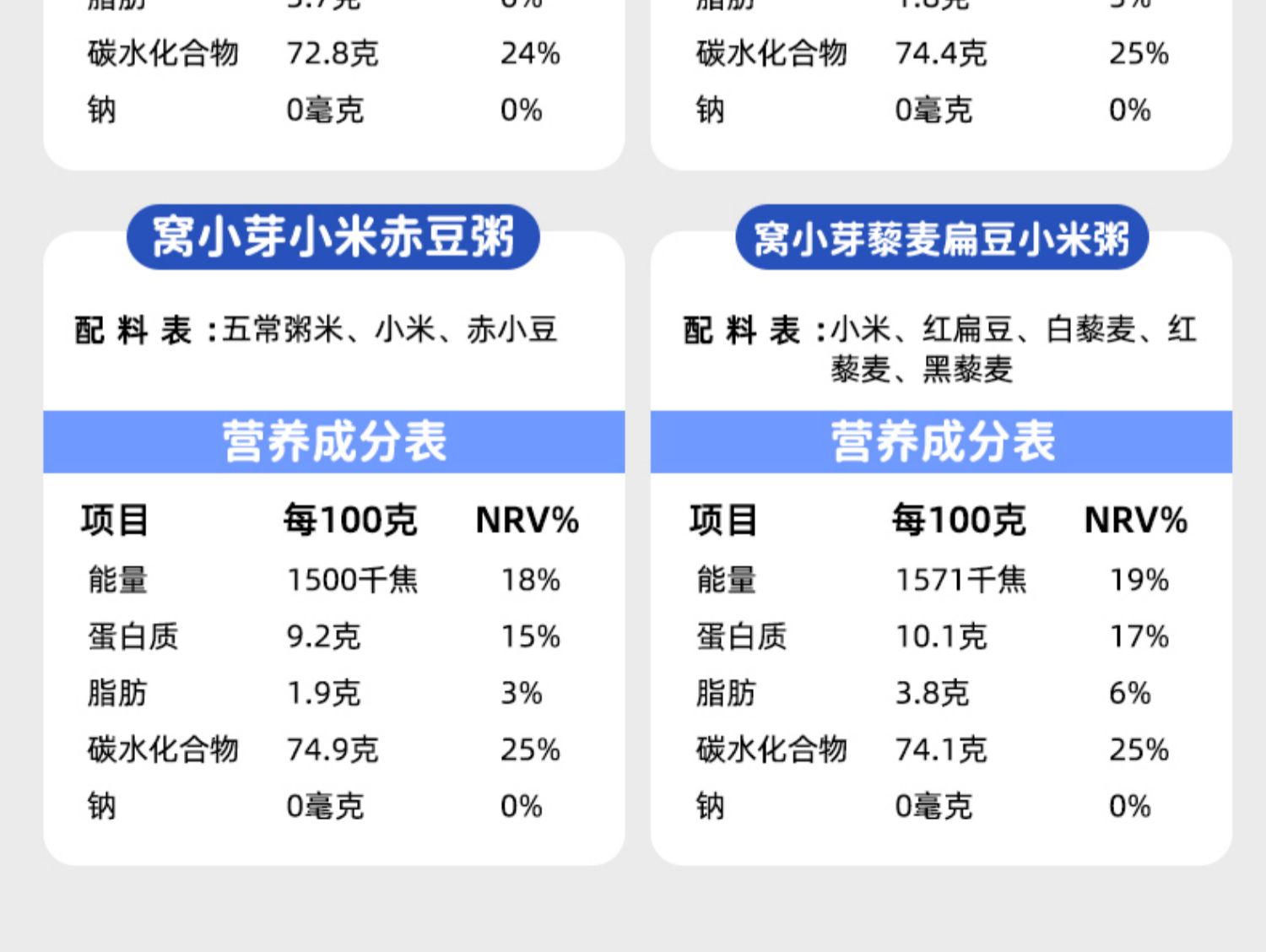 【窝小芽】一周米杂粮米谷物煮粥米