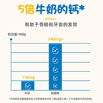 代锐！高钙儿童即食奶酪棒100g*5袋25支[30元优惠券]-寻折猪