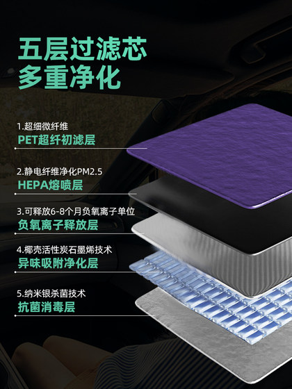 Negative oxygen ion CN95 activated carbon air conditioning filter element air filter original factory original automobile air conditioning air filter element Negative oxygen ion CN95 activated carbon air conditioning filter element air filter original factory original automobile air conditioning air filter element