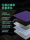 Negative oxygen ion CN95 activated carbon air conditioning filter element air filter original factory original automobile air conditioning air filter element Negative oxygen ion CN95 activated carbon air conditioning filter element air filter original factory original automobile air conditioning air filter element