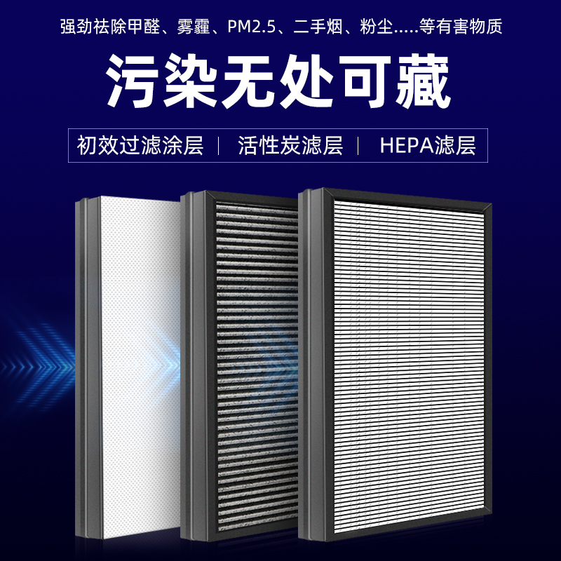 suitable for philips air purifier ac4076/4072/4074/4016 filter ac4147 filter element
