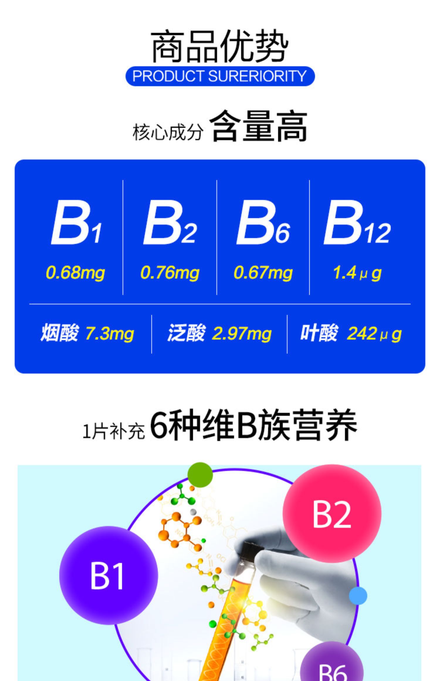 黄金搭档B族维生素片复合维生素b